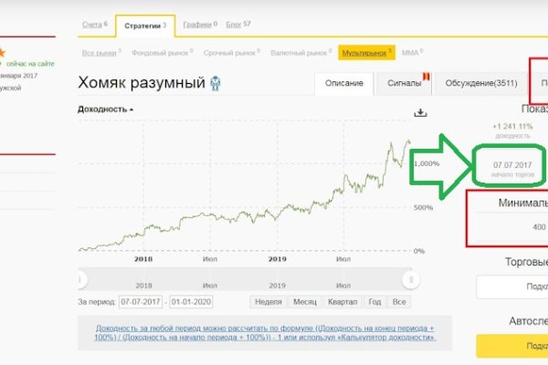 Взломали аккаунт кракен
