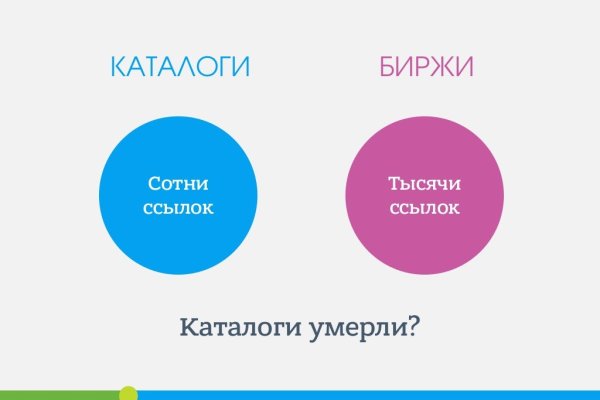Список луковых tor сайтов