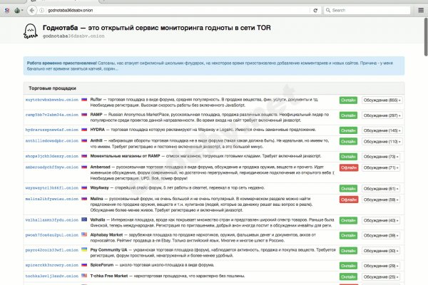 Ссылка на кракен тор kraken2 4aa337
