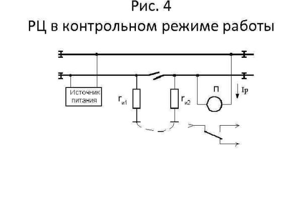 Кракен ссылка даркнет